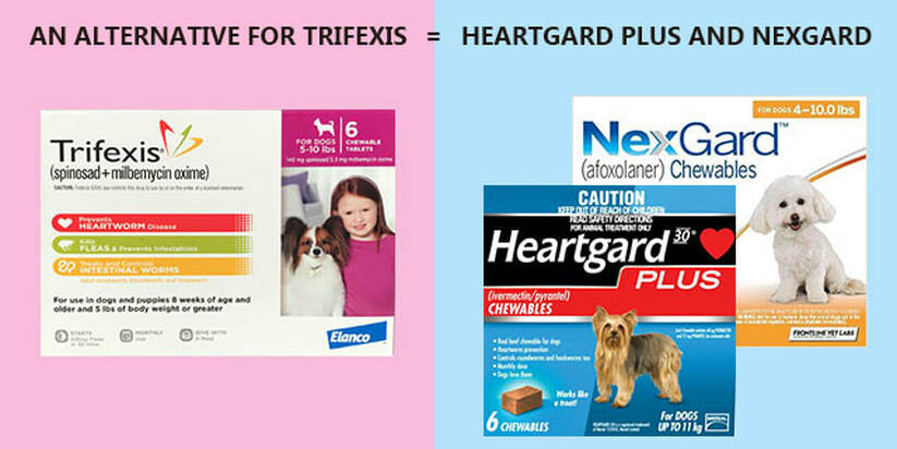 trifexis and heartgard together